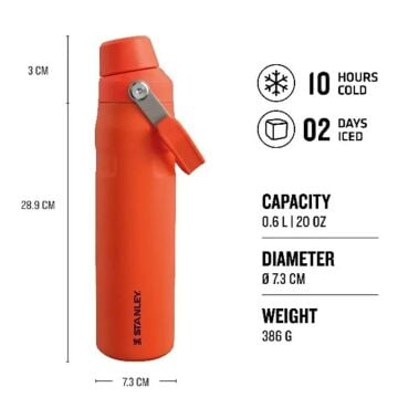 Stanley The Aerolight IceFlow Soğuk Su Termosu Trc