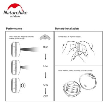 Naturehike D300 Led Kamp Lambası (3xAAA) Sarı