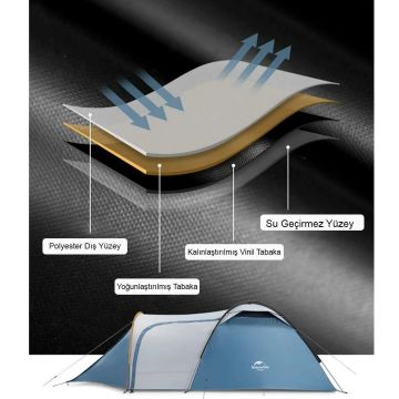 Naturehike Knight 3 Kişilik Kamp Çadırı (GRİ/MAVİ)
