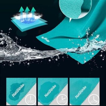 Naturehike MJ01 Ultralight Microfiber Lake Green